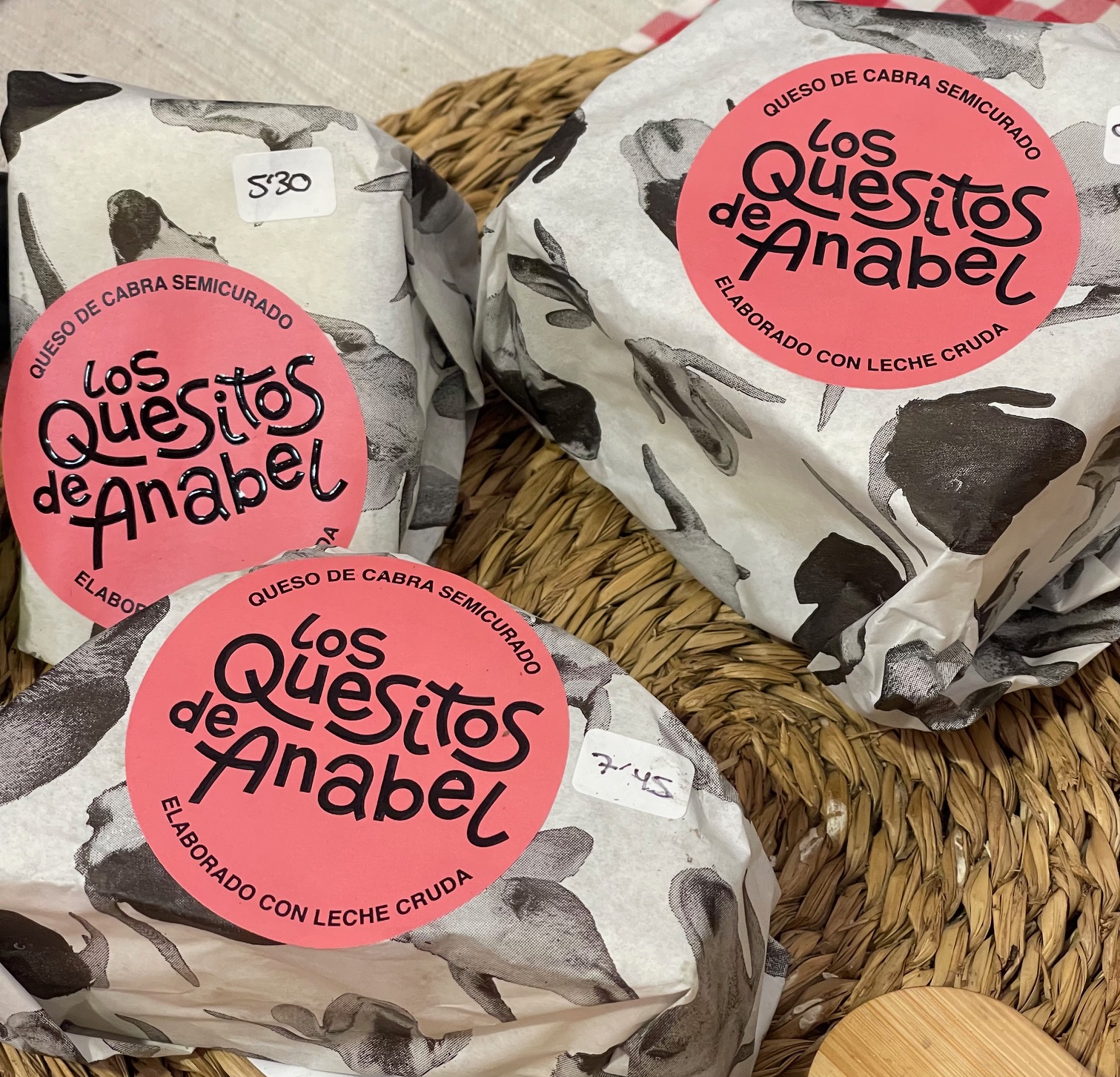 LOS QUESITOS DE ANABEL